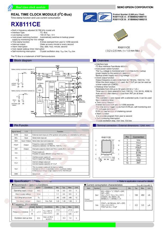 RX8111CE