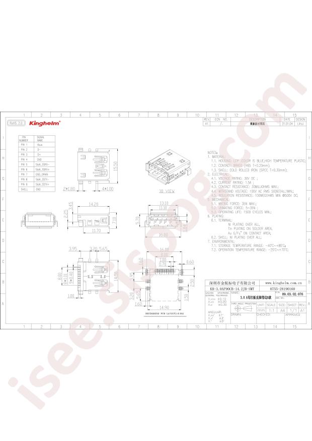 KH-3.0AF90CB-14.2JB-SMT