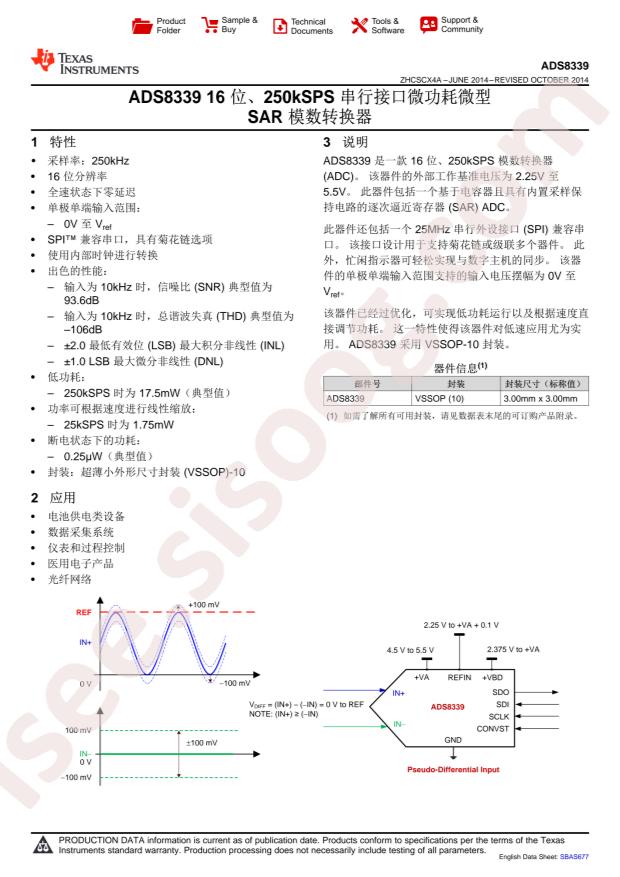 ADS8339IDGST