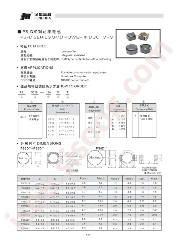 PS6D28-100MT