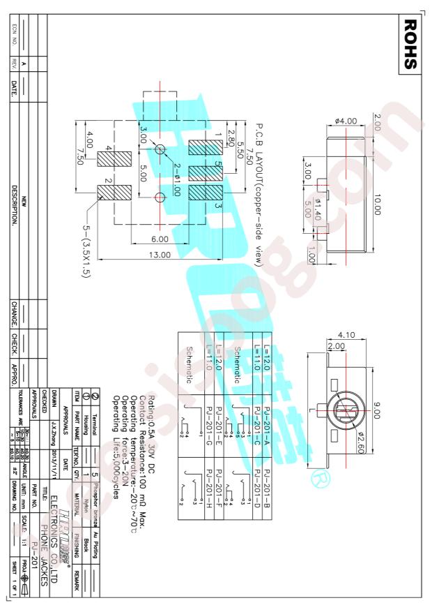 PJ-201-5A