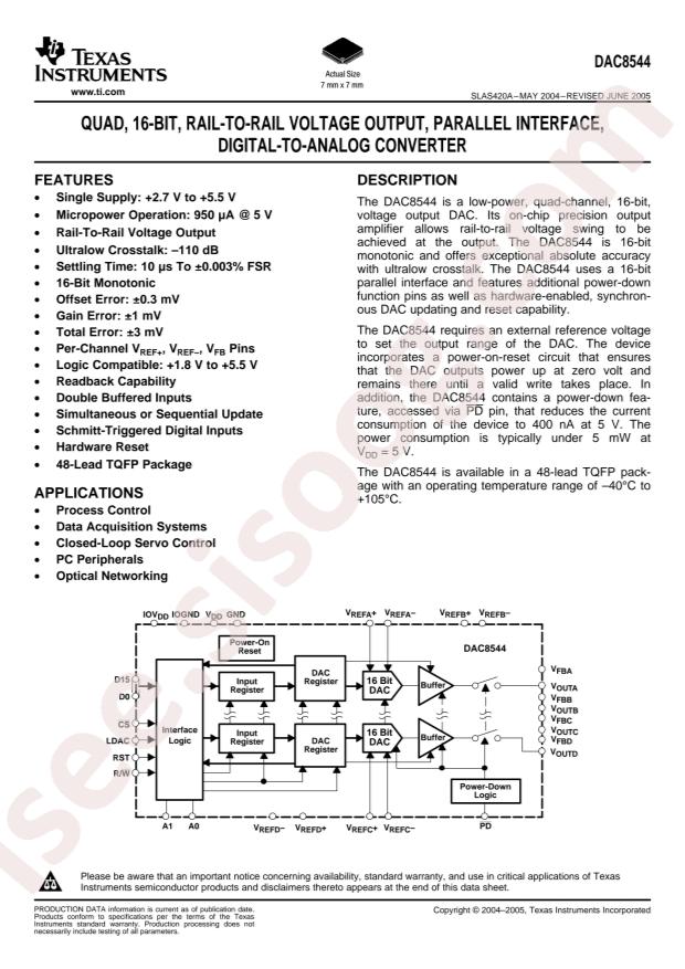 DAC8544IPFB