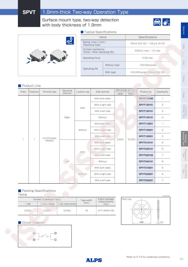 SPVT120201