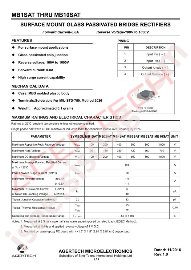 MB6SAT