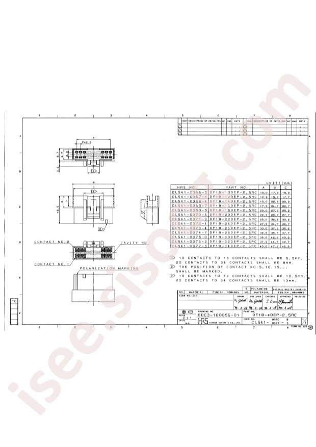 DF1B-12DEP-2.5RC