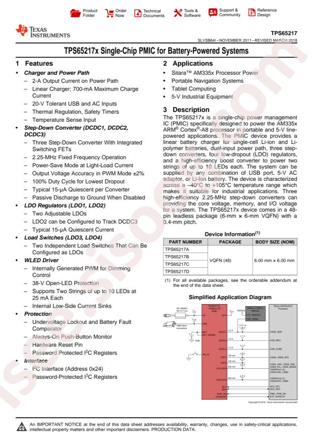 TPS65217BRSLR