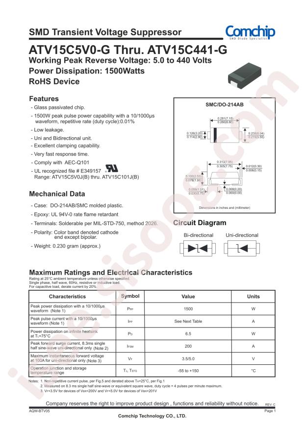 Comchip ATV15C161JB-HF