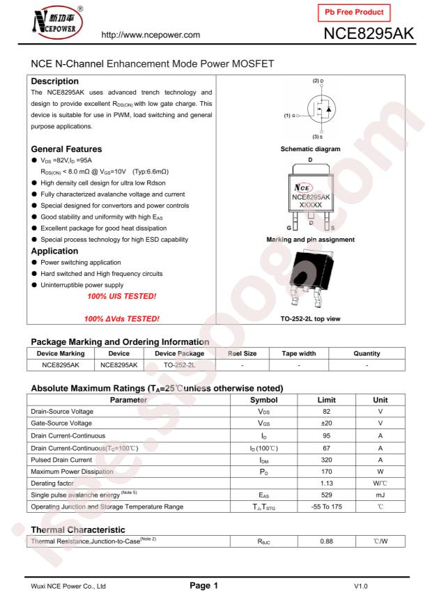 NCE8295AK