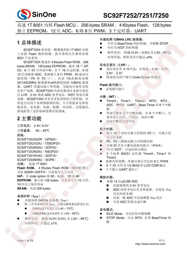 SC92F7252Q20R