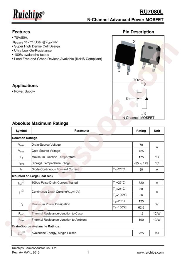 RU7080L
