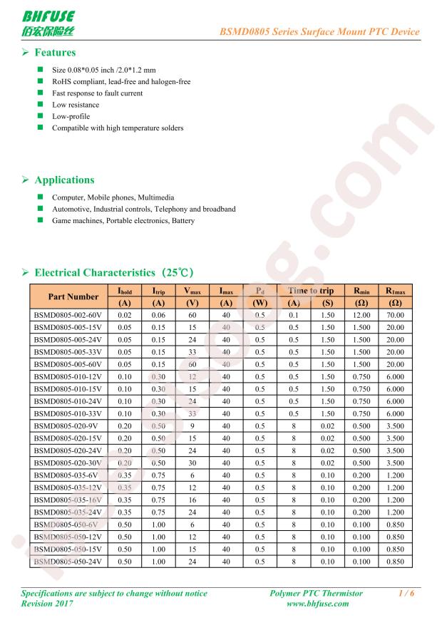 BSMD0805-075-6V