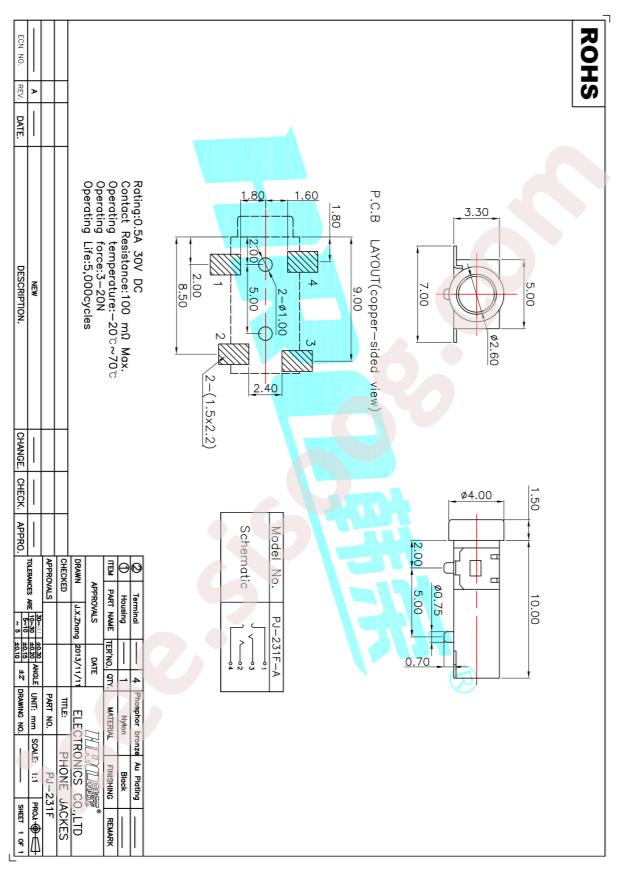 PJ-231F-4A