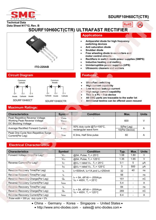 SDURF10H60CT