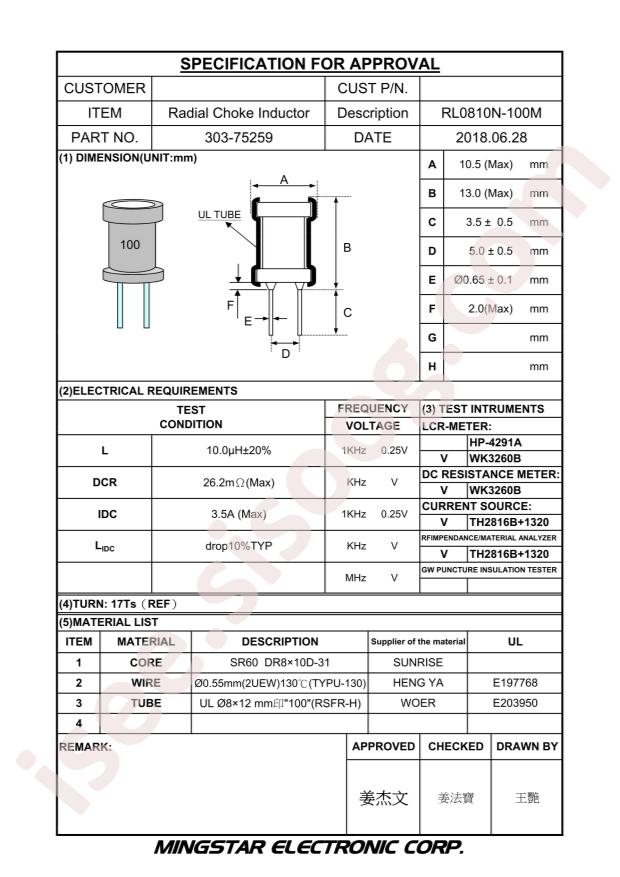 RL0810N/55-17-100M