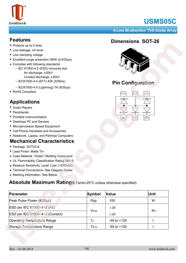 USMS05C