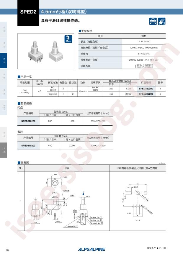 SPED210203