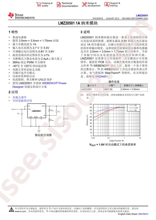 LMZ20501SILR