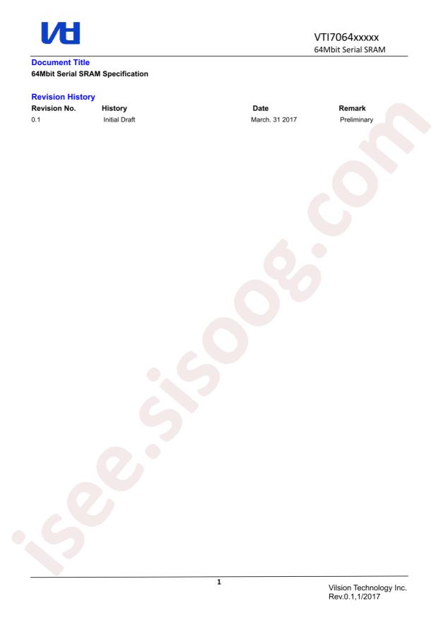 VTI7064MSME
