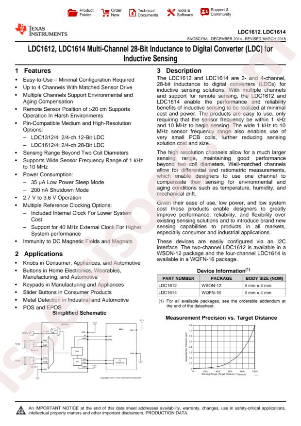 LDC1612DNTT