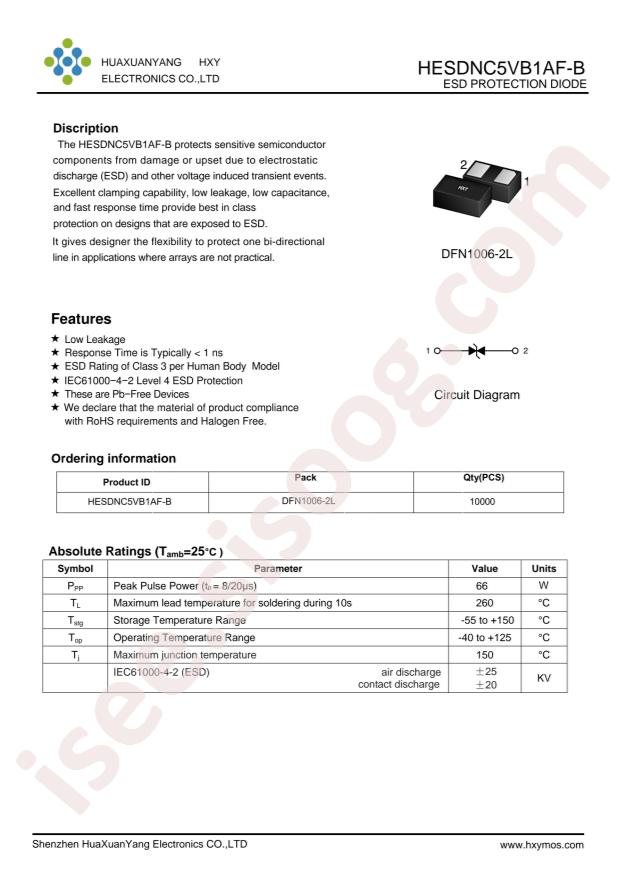 HESDNC5VB1AF-B