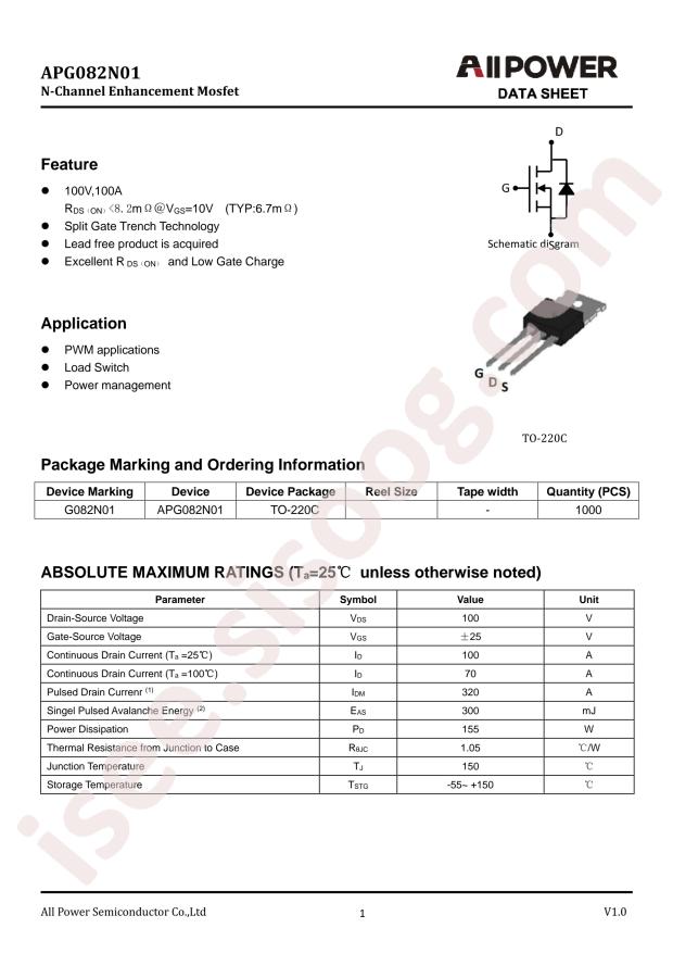 APG082N01