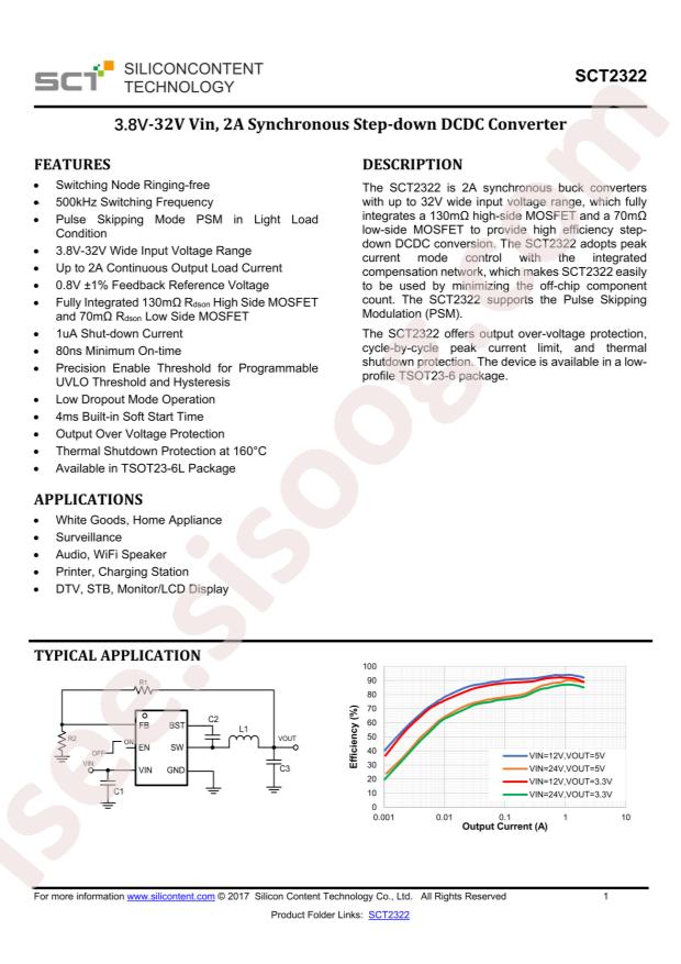 SCT2322TVBR