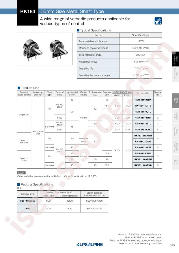 RK16312A0BKR