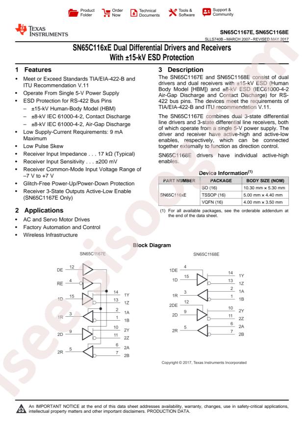 SN65C1168EPW