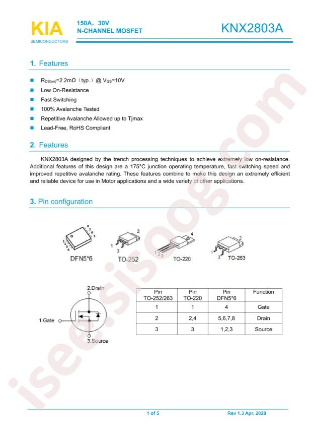 KNY2803A