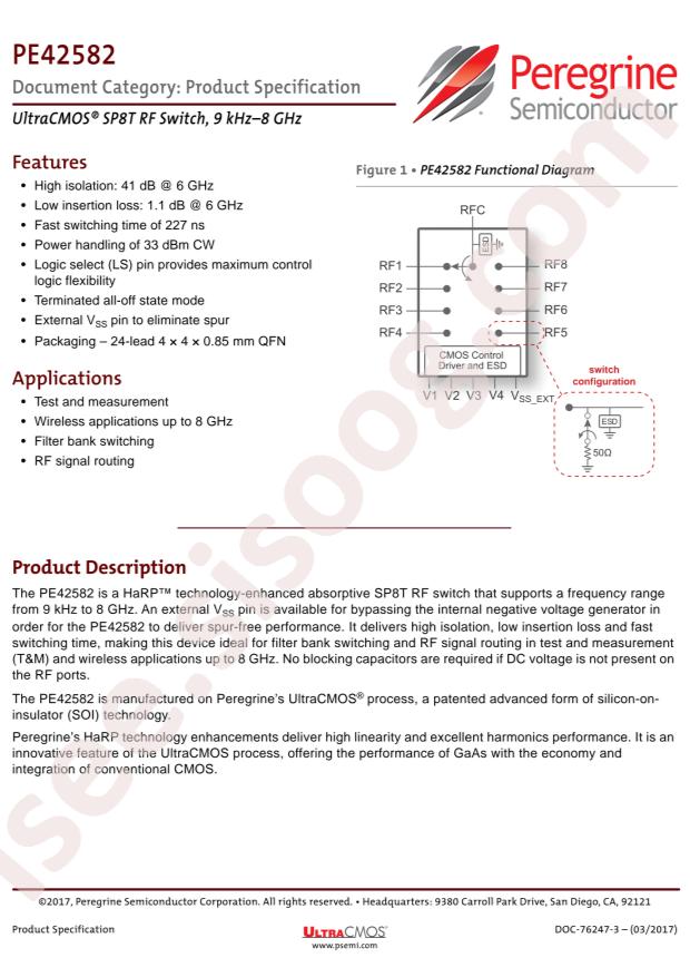 PE42582A-X