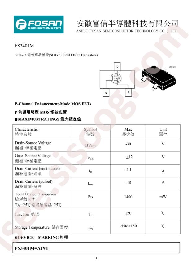 FS3401M