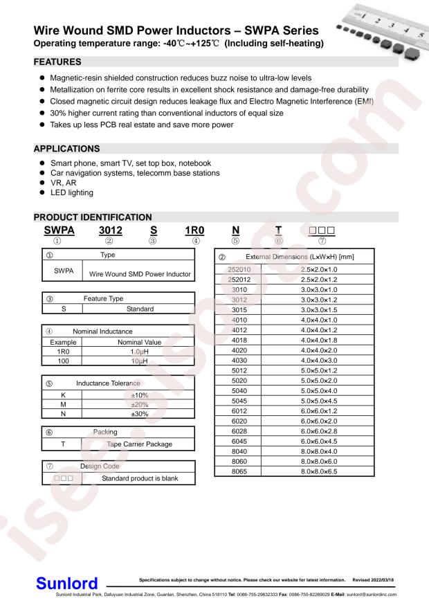 SWPA252012SR47MT