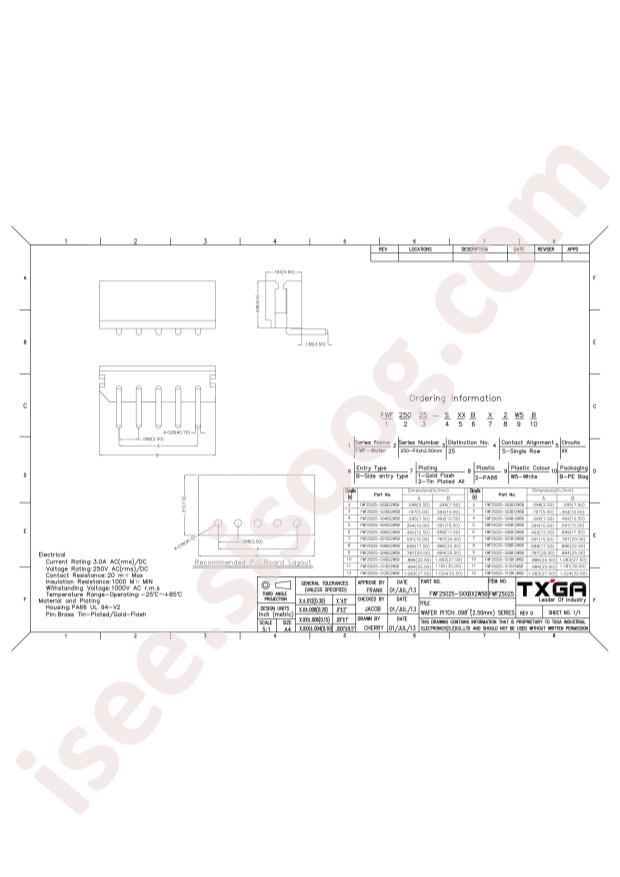 FWF25025-S12B22W5B