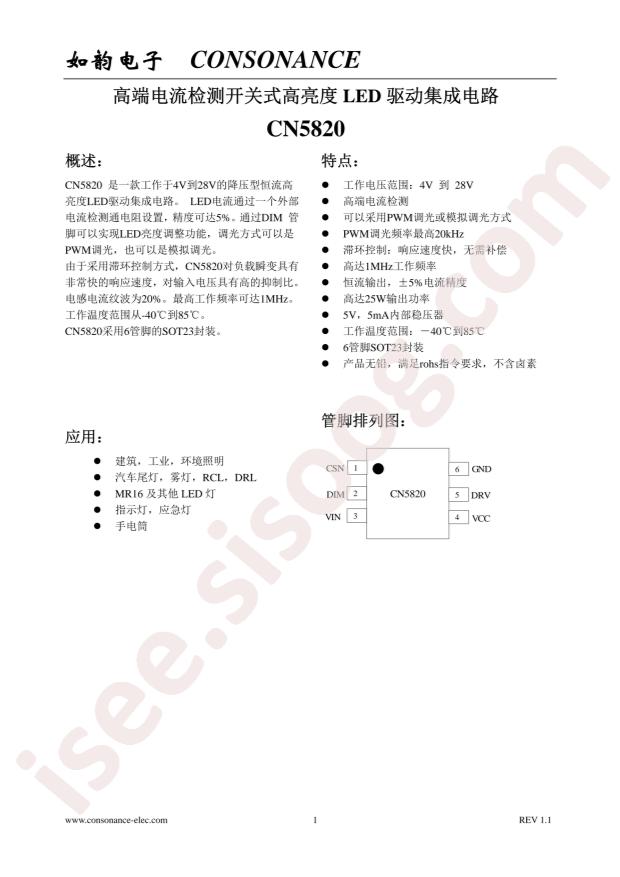 CN5820