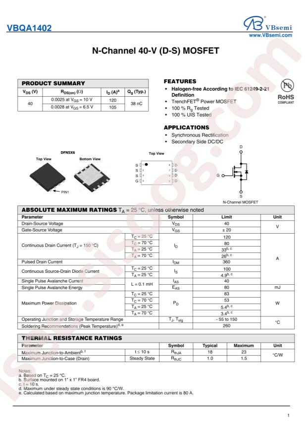 VBQA1402