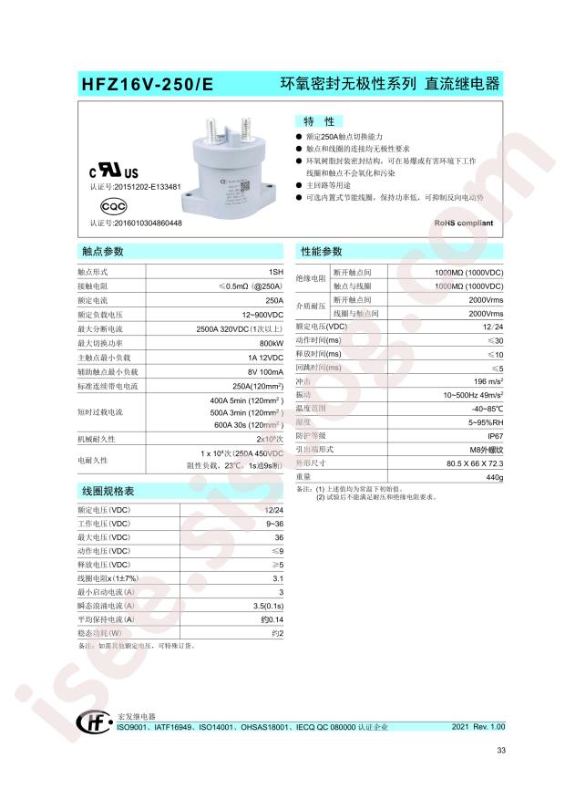 HFZ16V-250/900-B-SHSAL4EP-1