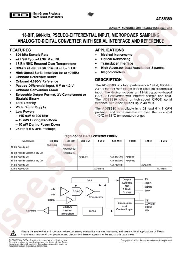 ADS8380IBRHPT