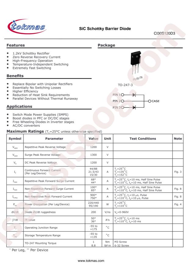 CI30S120D3