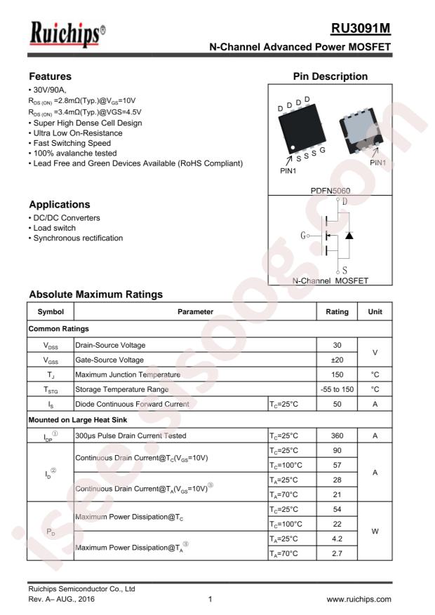 RU3091M