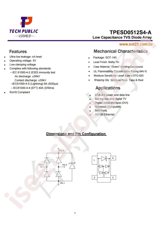 TPESD0512S4-A