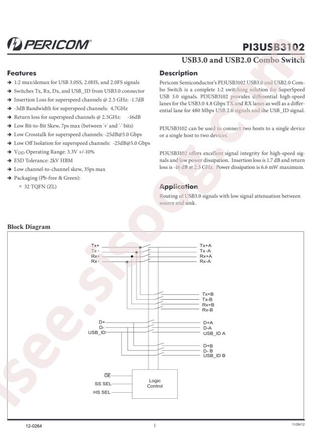 PI3USB3102ZLEX