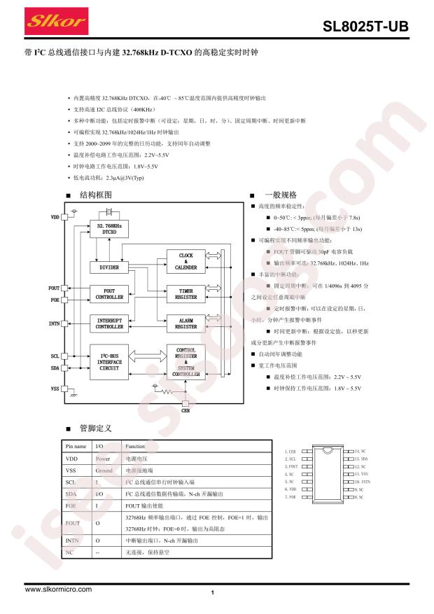 SL8025T-UB