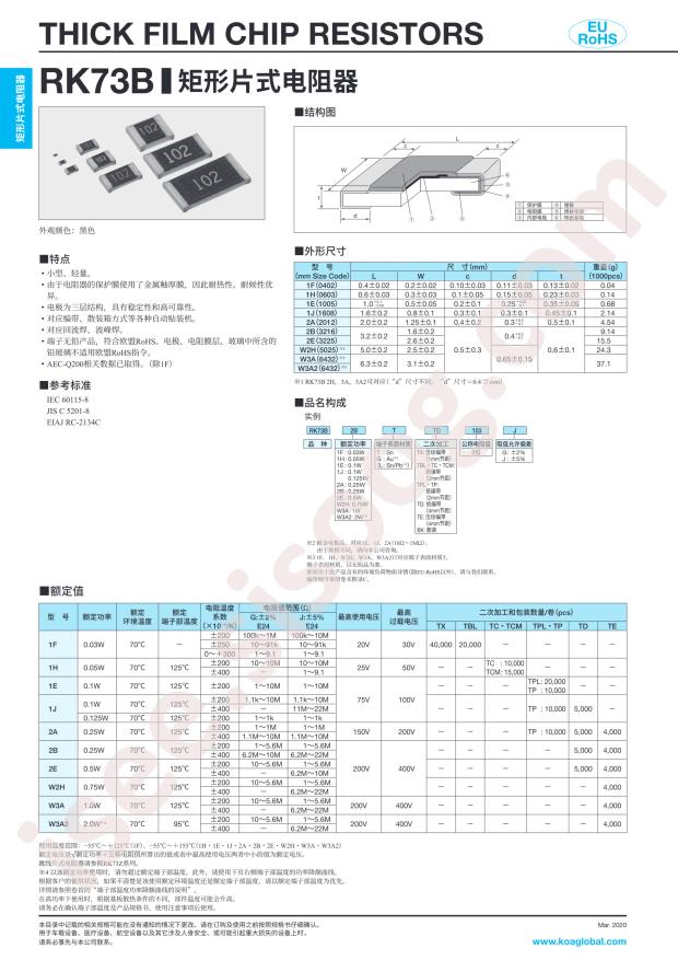 RK73B2ATTD202J