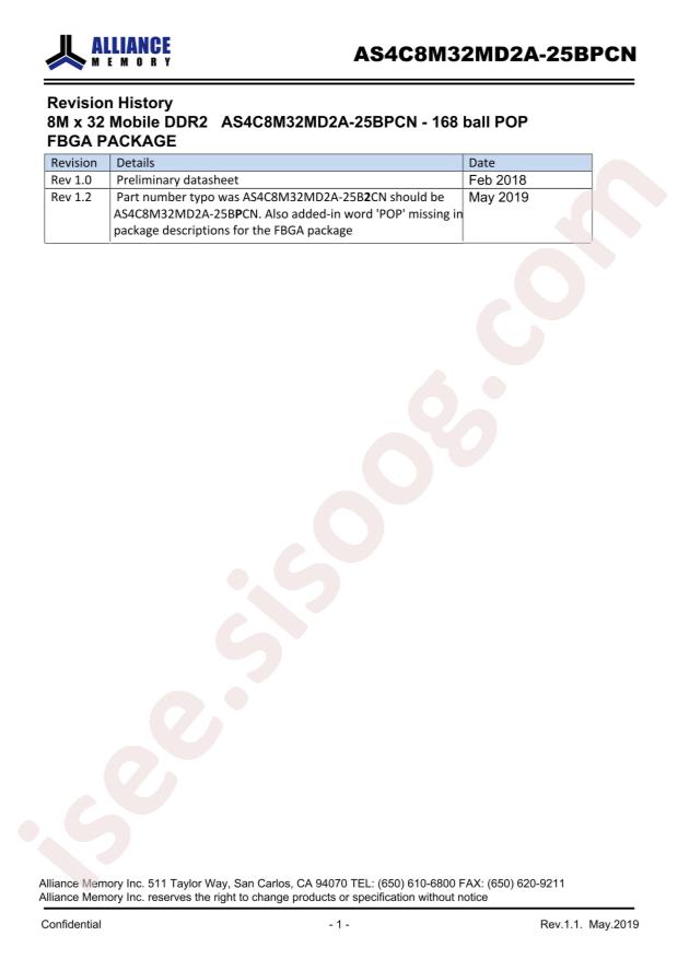 AS4C8M32MD2A-25BPCN