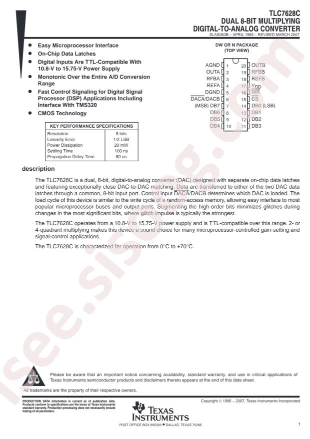 TLC7628CN