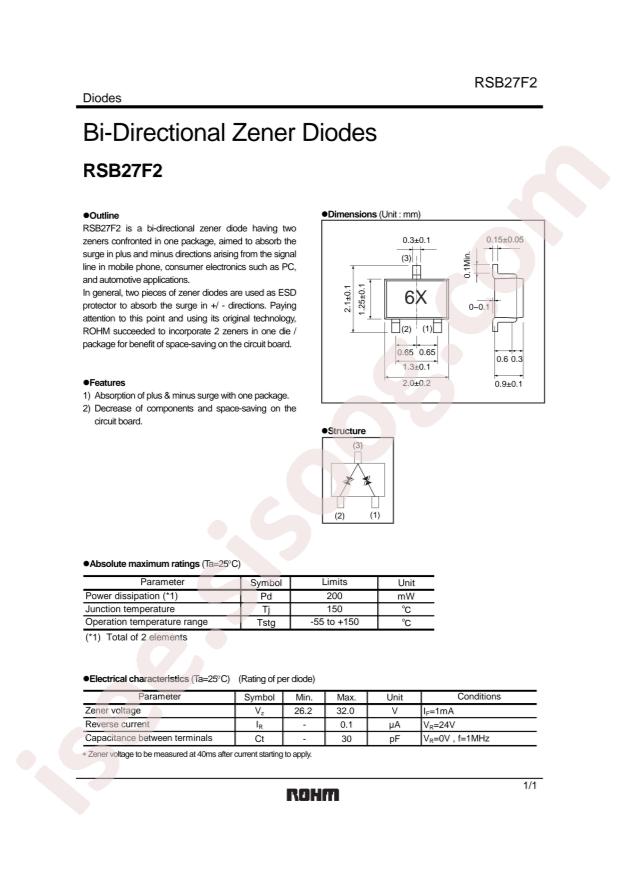RSB27F2T106