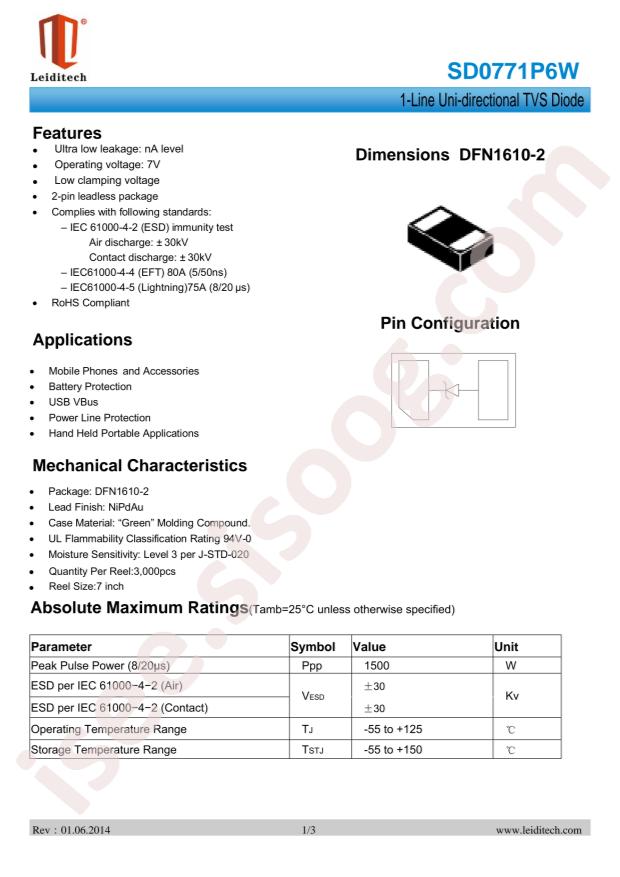 SD0771P6W