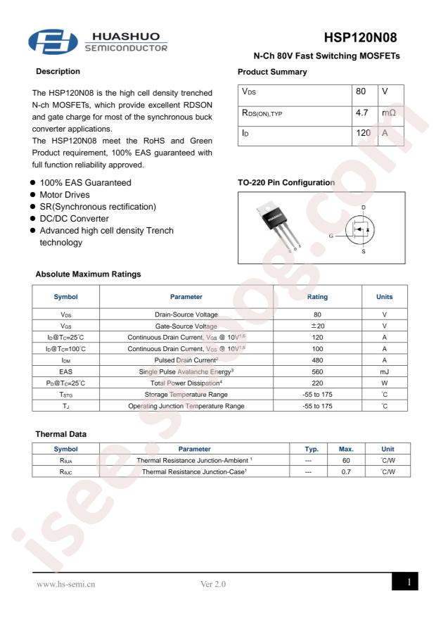 HSP120N08