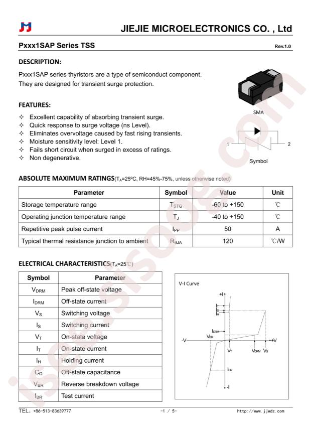 P0401SAP