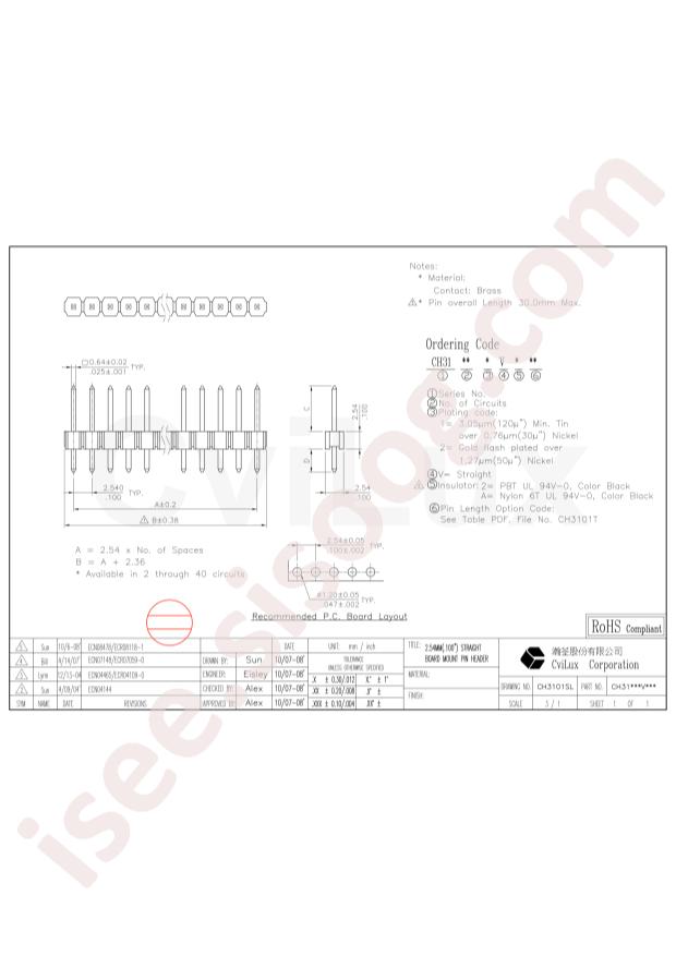 CH31112V200